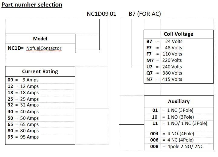 TNF2D_RE%CCS_HTCLVW4B@M