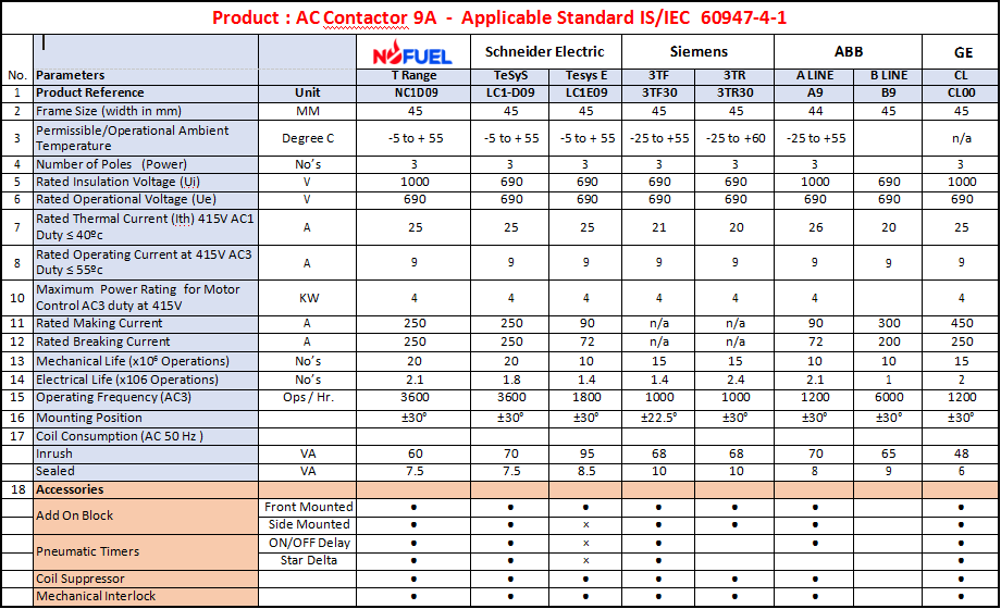 4J} J1WPV $ (P`` ~ Y4F9% s @ 3 मेगा