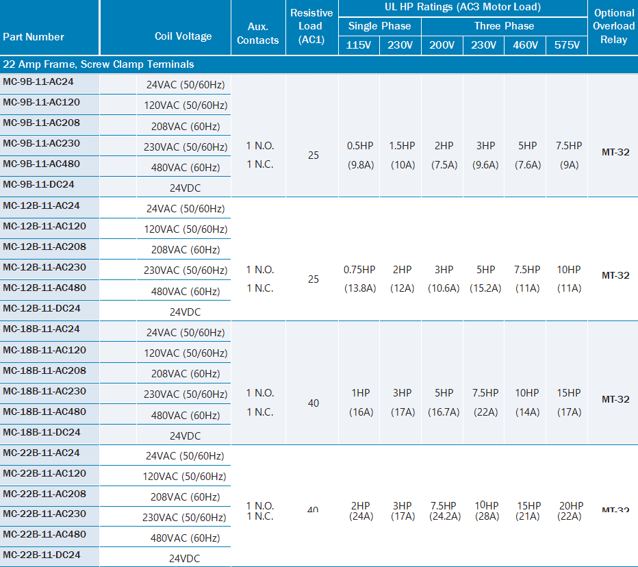 T9GX7G6S [1`V ~ ஏஎப் $ 417`GT3